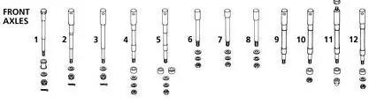 Zodiac Z339147 Front 25mm Axle Kit & Hardware for FXDWG 07-17 Shop Now