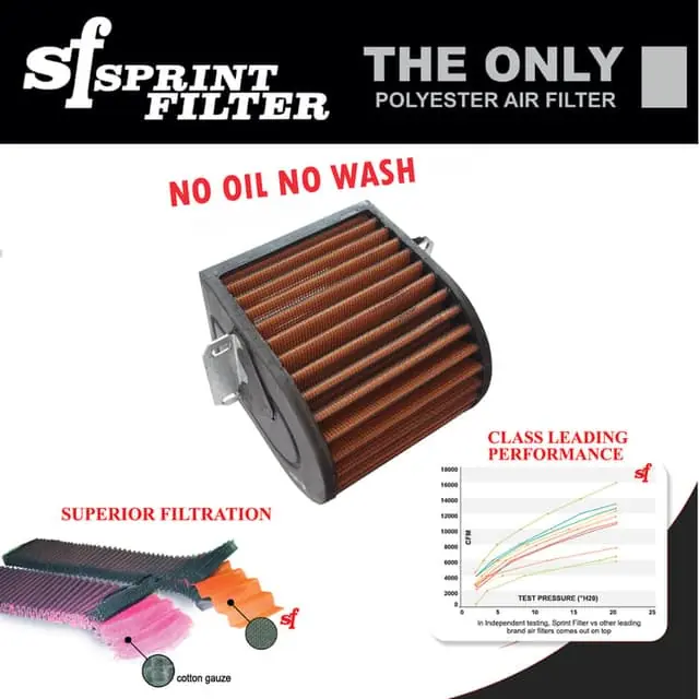 Top Pick Sprint Filter P08 Honda CBR500R / CB500F / CB500X Air Filter