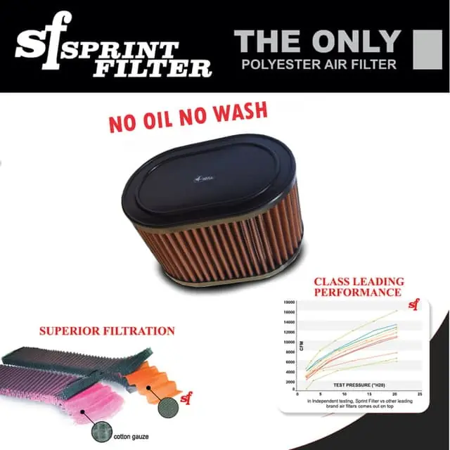 Sprint Filter P08 Suzuki TL1000 S and Cagiva Xtra V Raptor Air Filter Reduced Price