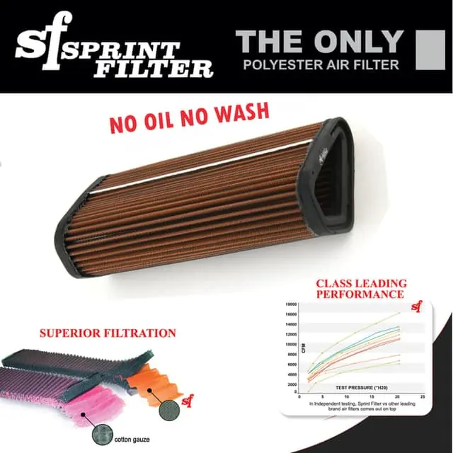 Sprint Filter P08 Ducati Bimota / 848 / 1098 /1198 / Multistrada / Diavel Air Filter Grab Now