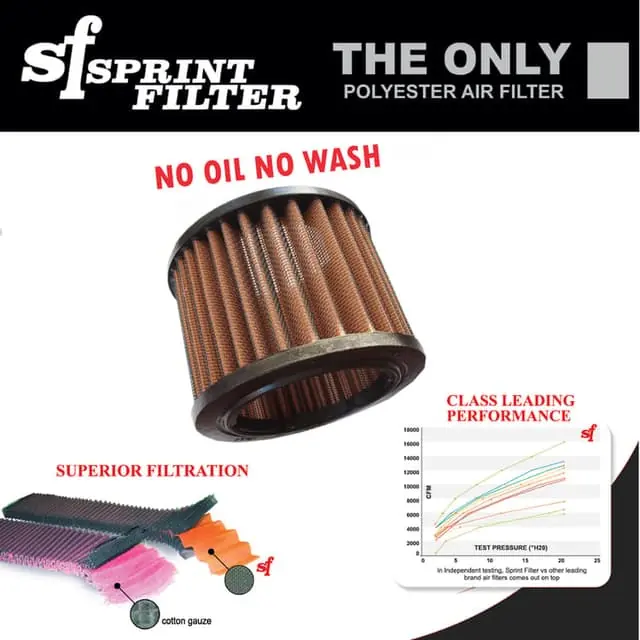 Sprint Filter P08 BMW R 1100 / 1150 / GS / R / RS / RT Air Filter Express Delivery