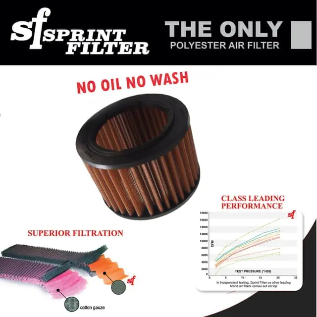 Sprint Filter P08 BMW R 1200 C / CL Air Filter Don’t Miss Out