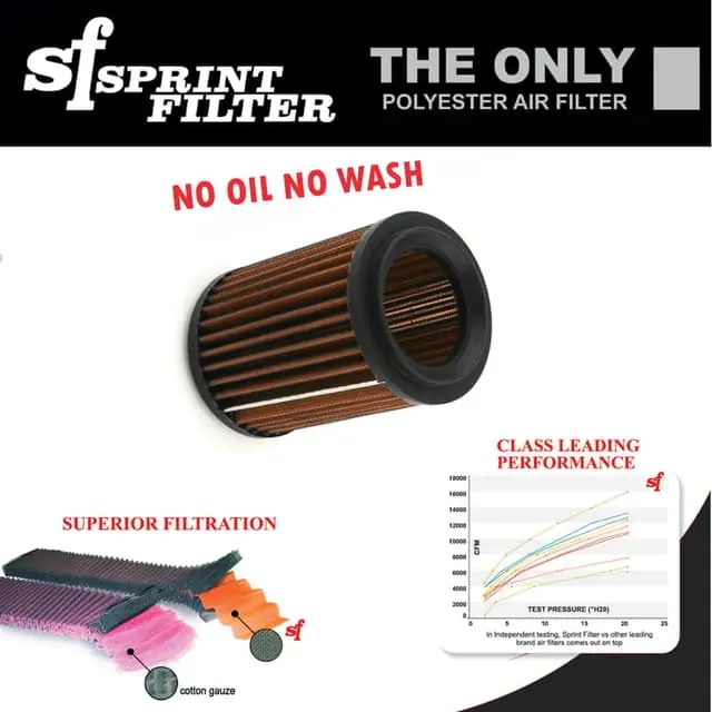 Sprint Filter P08 Ducati Monster Hyperstrada Hypermotard Scrambler GT Air Filter Weekend Sale
