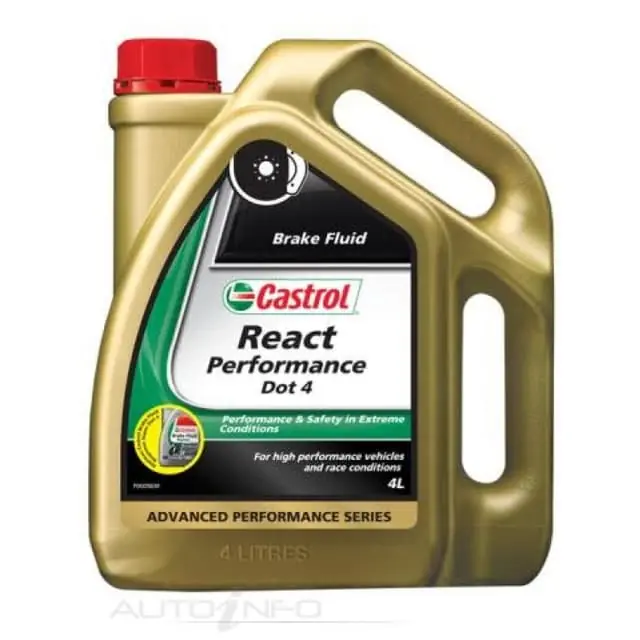 Castrol React Performance DOT 4 Brake Fluid In Demand