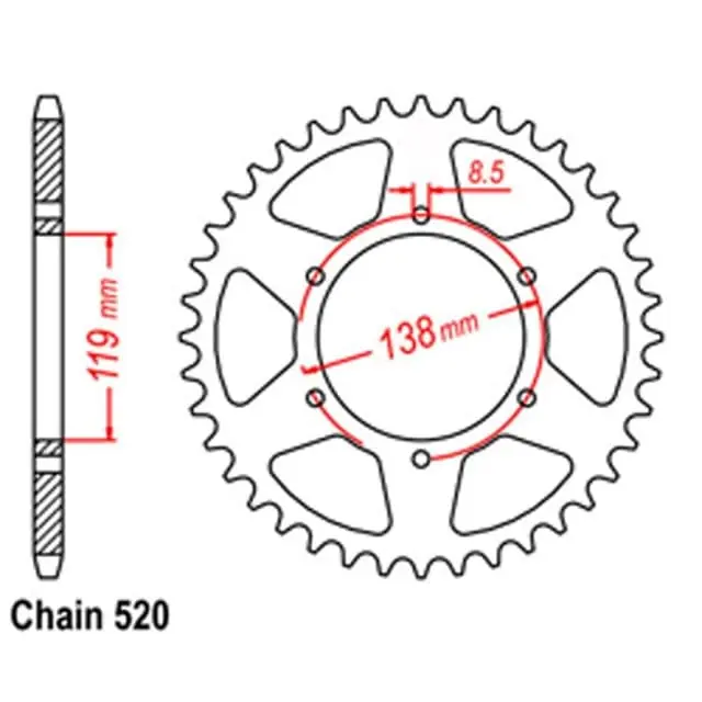 Rear Sprocket Markdown