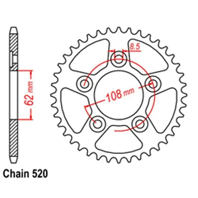 Rear Sprocket Super Sale