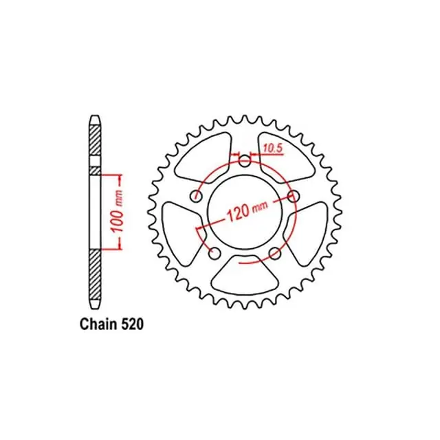 Rear Sprocket Price Drop