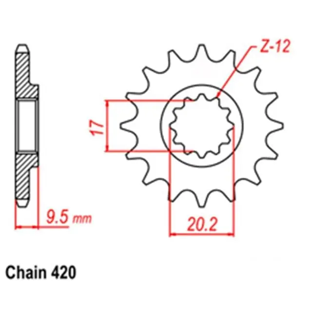 Secure Checkout Front Sprocket