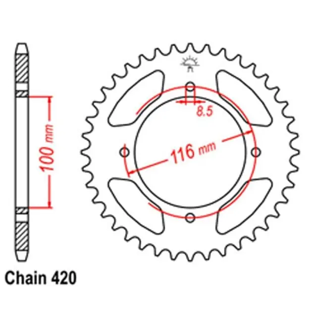Rear Sprocket Hot Picks