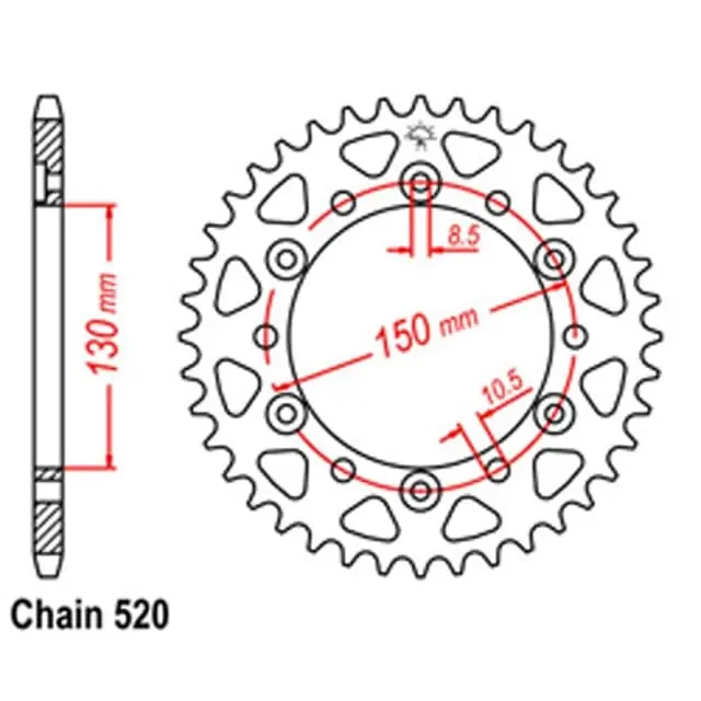 Rear Sprocket Mega Sale