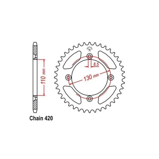 Rear Sprocket Free Returns