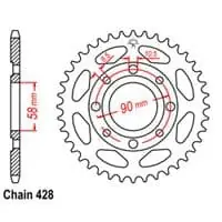 Rear Sprocket Trending