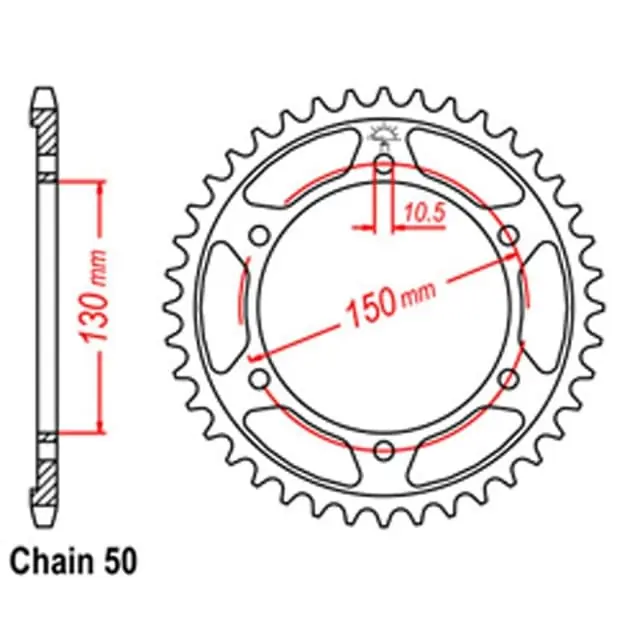 Rear Sprocket Top Rated