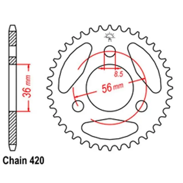 Rear Sprocket Budget