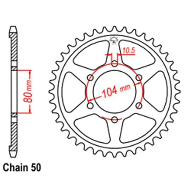 Rear Sprocket Budget
