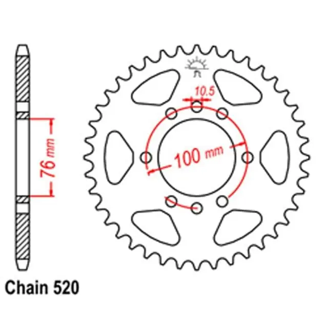 Rear Sprocket Hot Picks