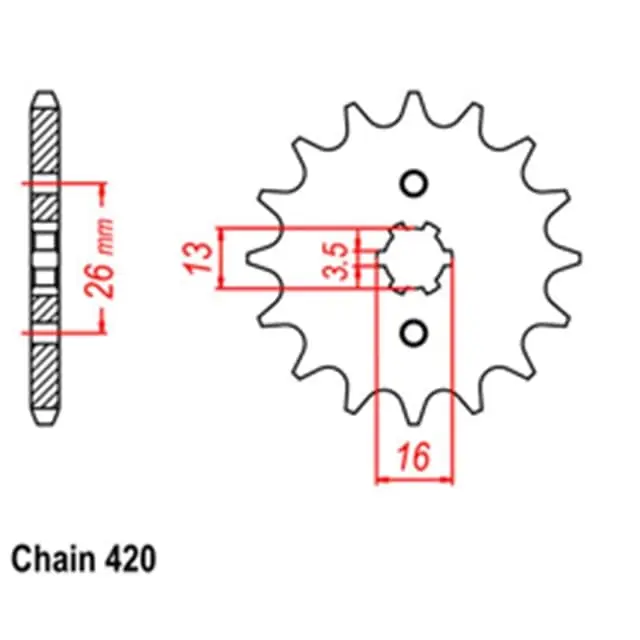 Secure Checkout Front Sprocket