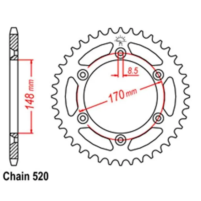 Rear Sprocket Secure Checkout